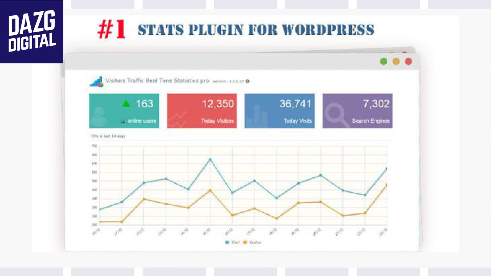 Visitor Traffic Real Time Statistics Pro v10.5 WordPress Plugins